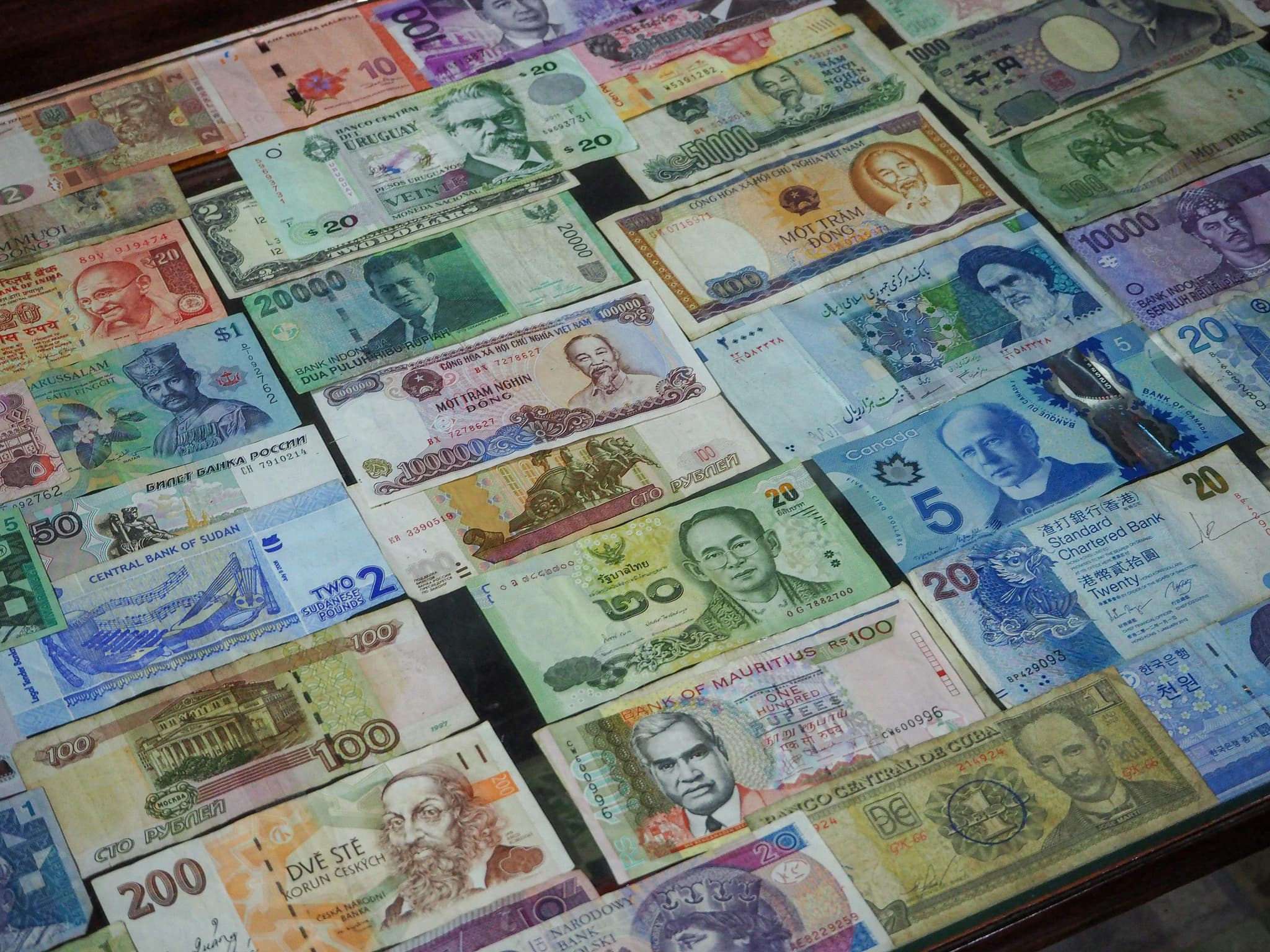 Global Currencies